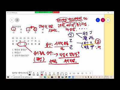 (공개) 신영호 강사의 8월 16일 유료 사주강의 일부분