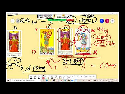 신영호 타로마스터의 킹 계열 타로카드 강의