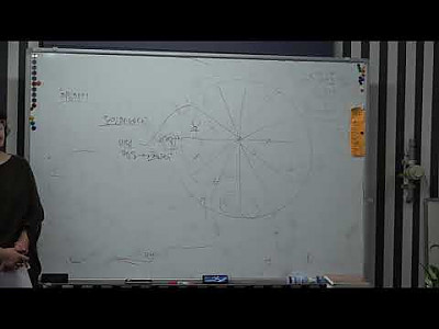 작가의 작품은 점성술 차트에 그래도 드러난다.