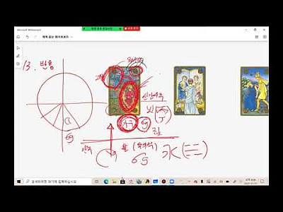 (공개) 타로마스터 신영호 선생님의 심볼론 5회 강좌 (일부분)