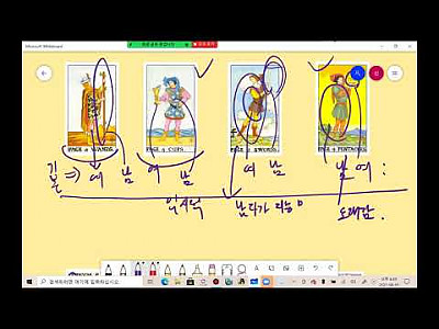 (공개) 타로마스터 신영호 강사의 타로카드 페이지 계열 해설