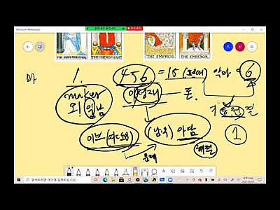 타로마스터 신영호 선생님이 타로카드와 수비학으로 분석하는 '오징어 게임'의 숨겨진 의미... (일부분)