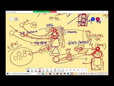 신영호 마법사가 들려주는 오컬트 힐링 온라인 줌 강좌 (일부분)