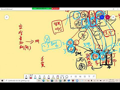(공개) 신영호 선생님의 2022 02 14 사주명리학 강의
