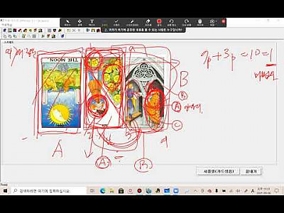 신영호 타로선생님의 실전 리딩법으로 배우는 타로와 융 (2) 아니마/아니무스